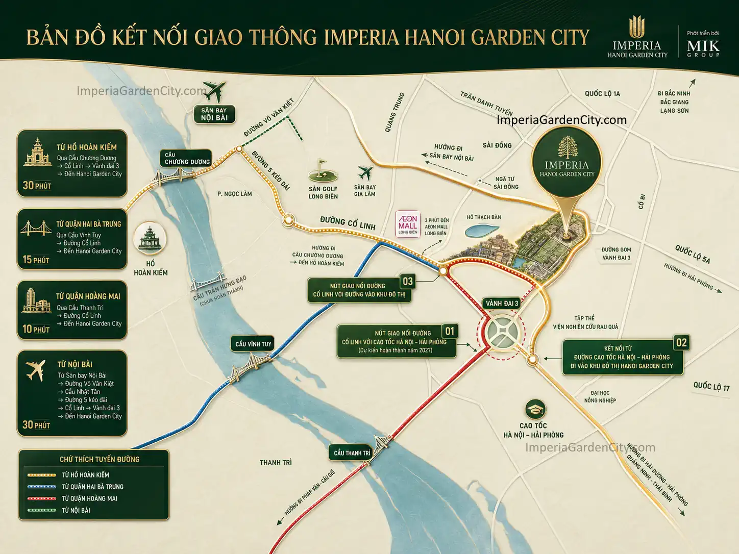 Bản đồ kết nối giao thông từ Imperia Hanoi Garden City đến các khu vực lân cận